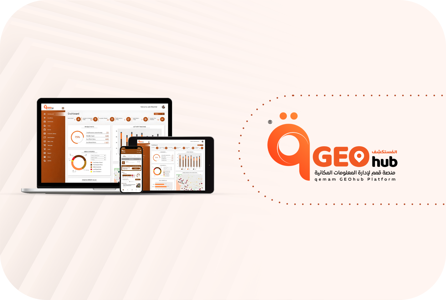 منصة قمم لإدارة المعلومات المكانية