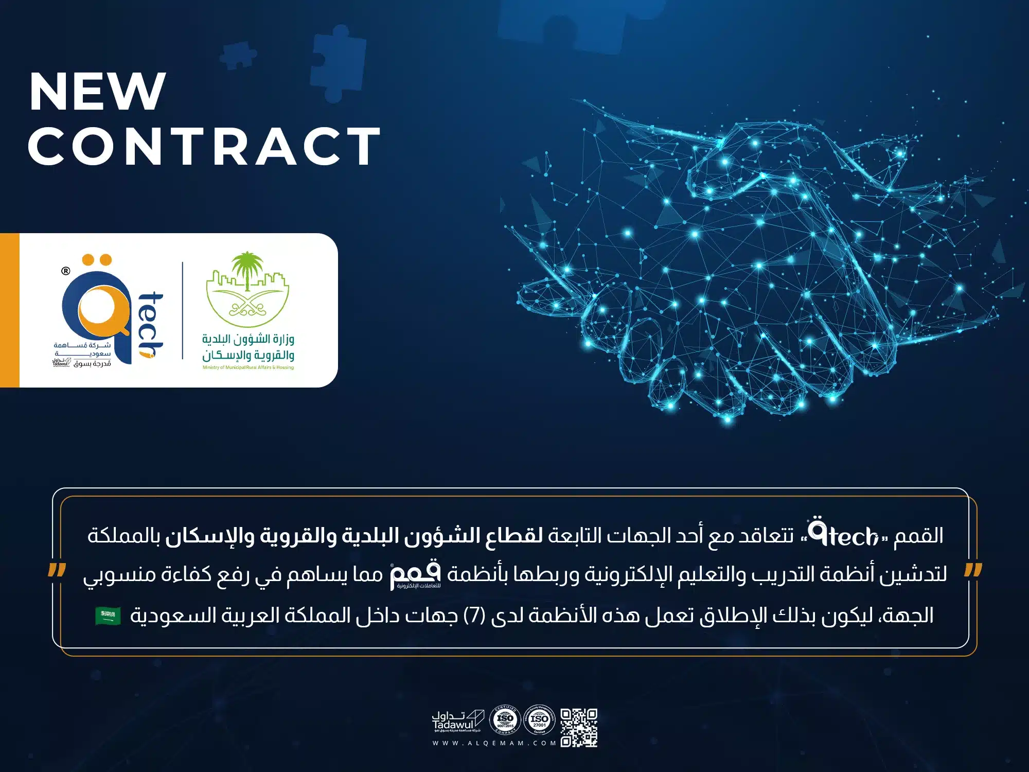 Developing and activating the digital platform for archiving human resources records with one of the entities affiliated with the municipal, rural and housing affairs sector