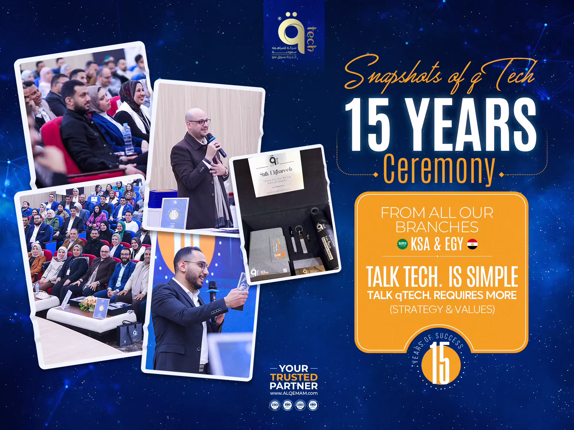 Part of the #qTech celebration of 15 years
