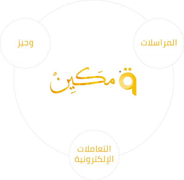 Makeen-Circle ar Makeen-Circle ar